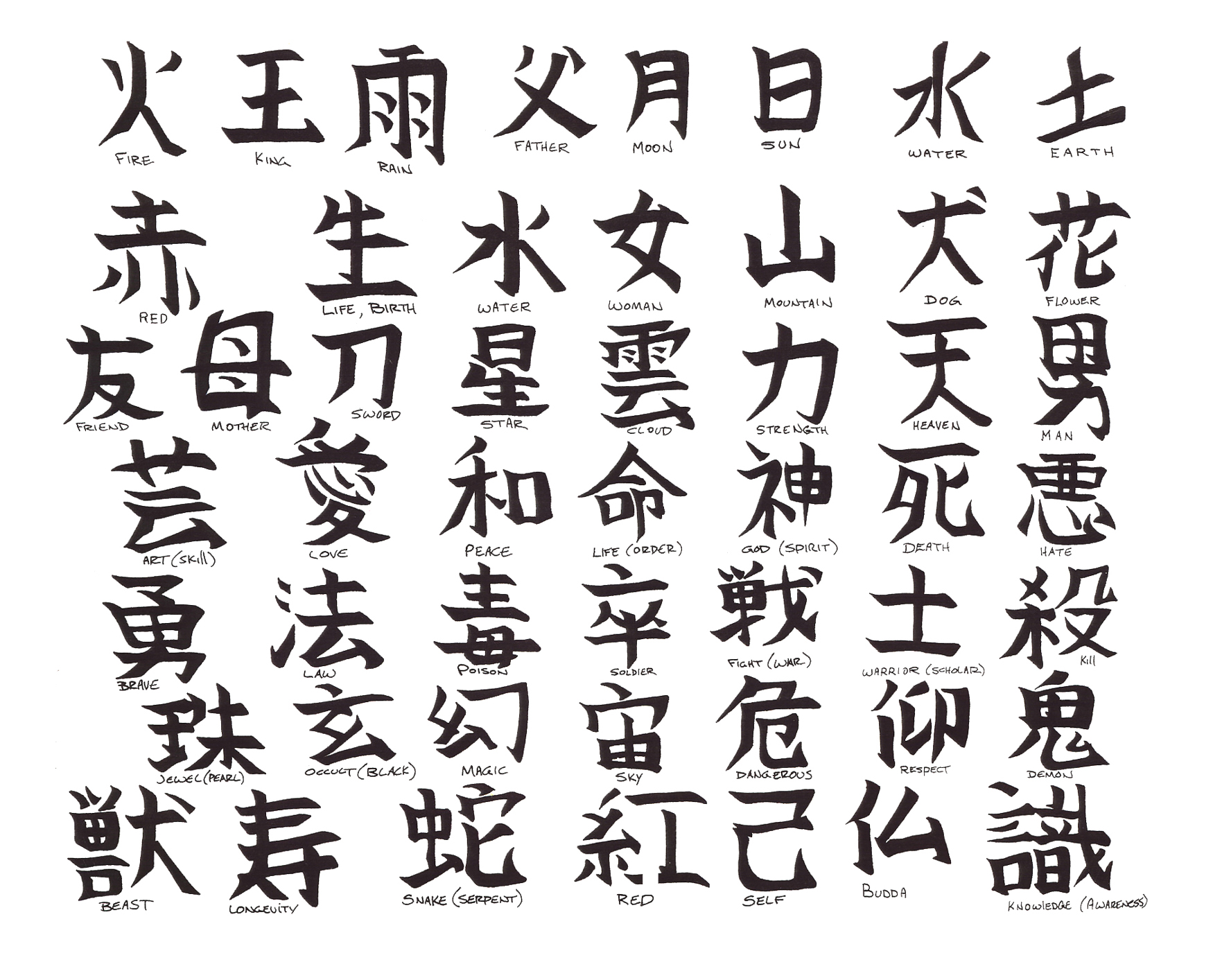 How to write happy new year in traditional chinese