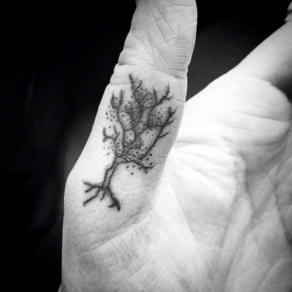 Thumb Tattoos Designs, Ideas and Meaning | Tattoos For You