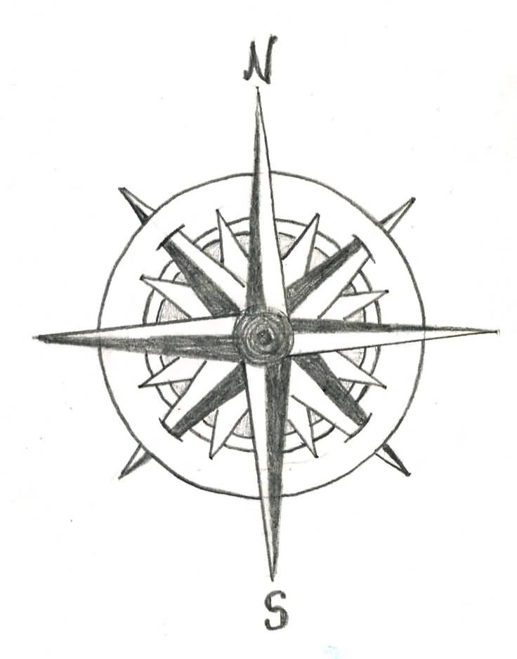 Compass Tattoos Designs Ideas And Meaning Tattoos For You