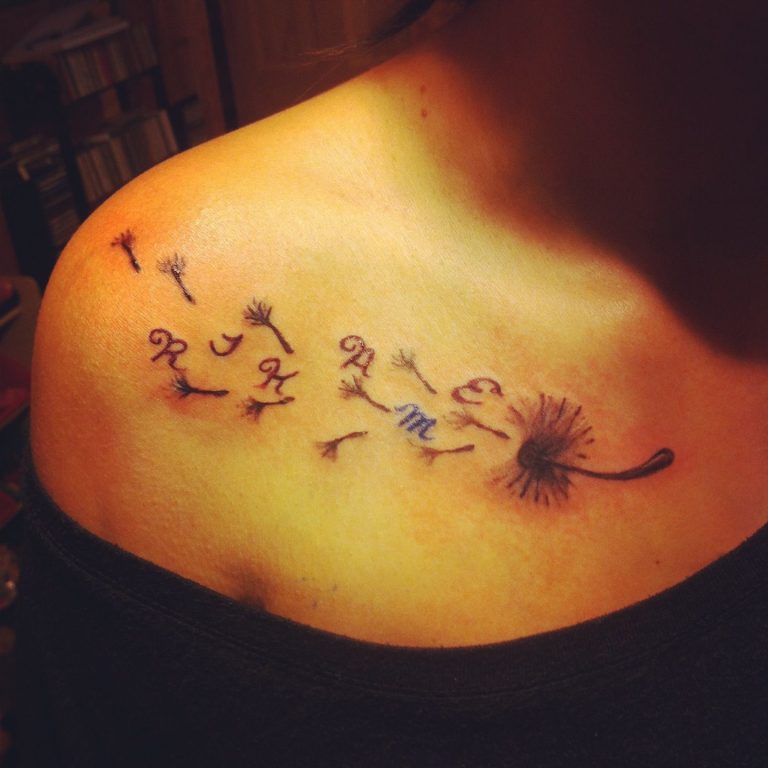 Dandelion Tattoos Designs, Ideas and Meaning Tattoos For You