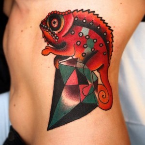 Images of Chameleon Tattoo