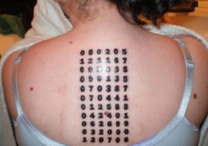 Number Tattoo Designs