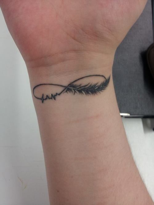 Infinity Tattoo on Wrist Designs, Ideas and Meaning