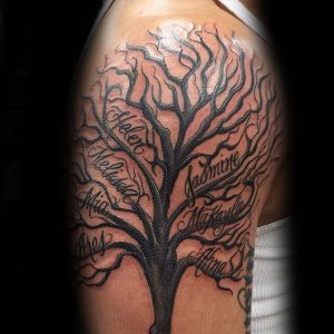 Upper Arm Tattoos for Men Designs, Ideas and Meaning - Tattoos For You