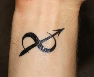 Wrist Tattoos for Men Designs Ideas and Meaning Tattoos For You