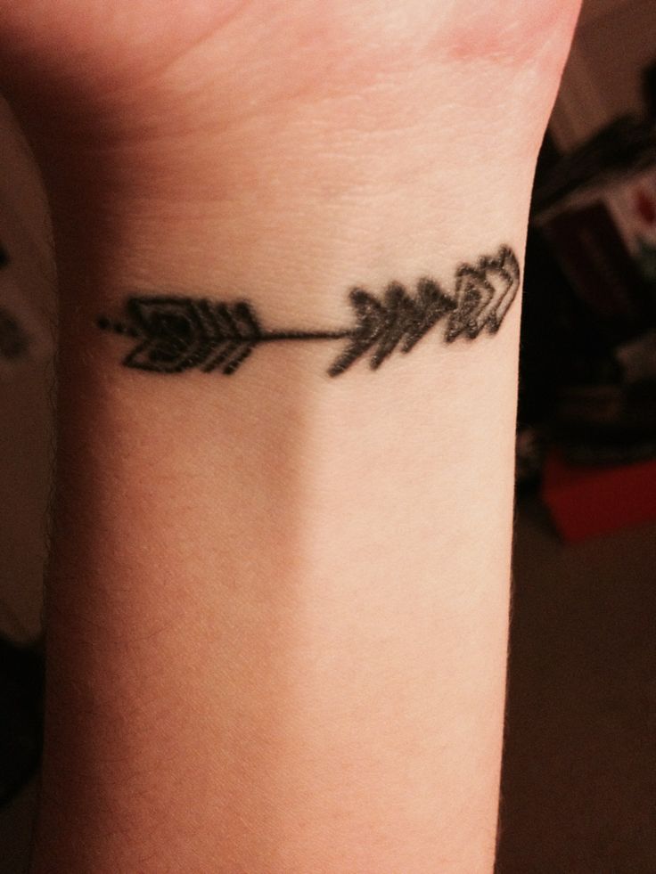 Arrow Wrist Tattoo Designs, Ideas and Meaning | Tattoos For You