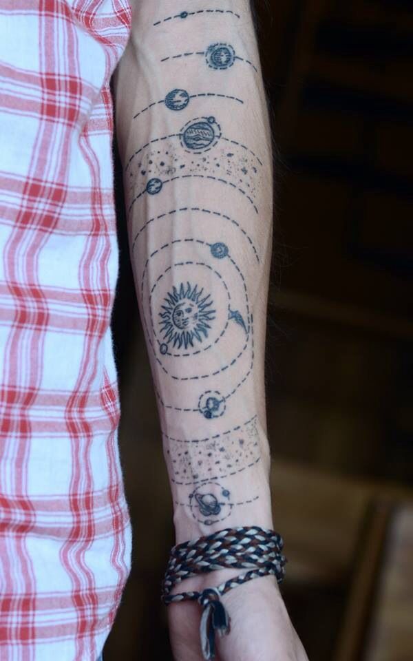 Solar System Tattoo Sleeve Designs, Ideas and Meaning ...